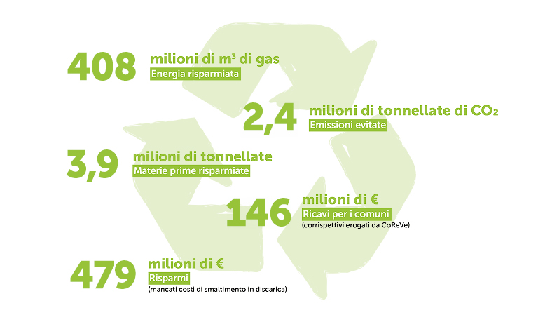 infografica-mobile